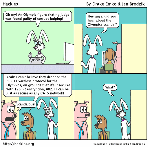 Hackles strip 128