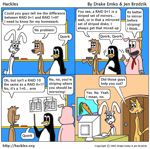 Hackles strip 354